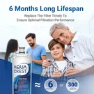Aquacrest Replacement 640565 Refrigerator Water Filter, Compatible With Bosch.... Fixed Price $56.95.
