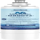 New Refrigerator Water Filter For Profile GFE28 GFD28 PFE28 PWE23 Replaces. Fixed Price $137.98.