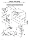 W11489993 Refrigerator Rail. Fixed Price $12.26.