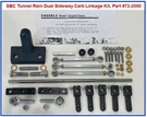 Dual Carb Linkage Kit Chevy Enderle Edelbrock Holley Tunnel Ram Bbc Sbc Usa-made. Fixed Price $159.99.