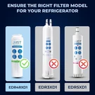 Whirlpool Maytag Everydrop EDR4RXD1 UKF8001 Pur Refrigerator Filter. Fixed Price $15.50.