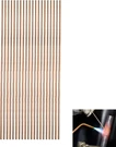 Copper Welding Rod, Selffluxing Phosphor Round Brazing Low Te. Fixed Price $22.07.